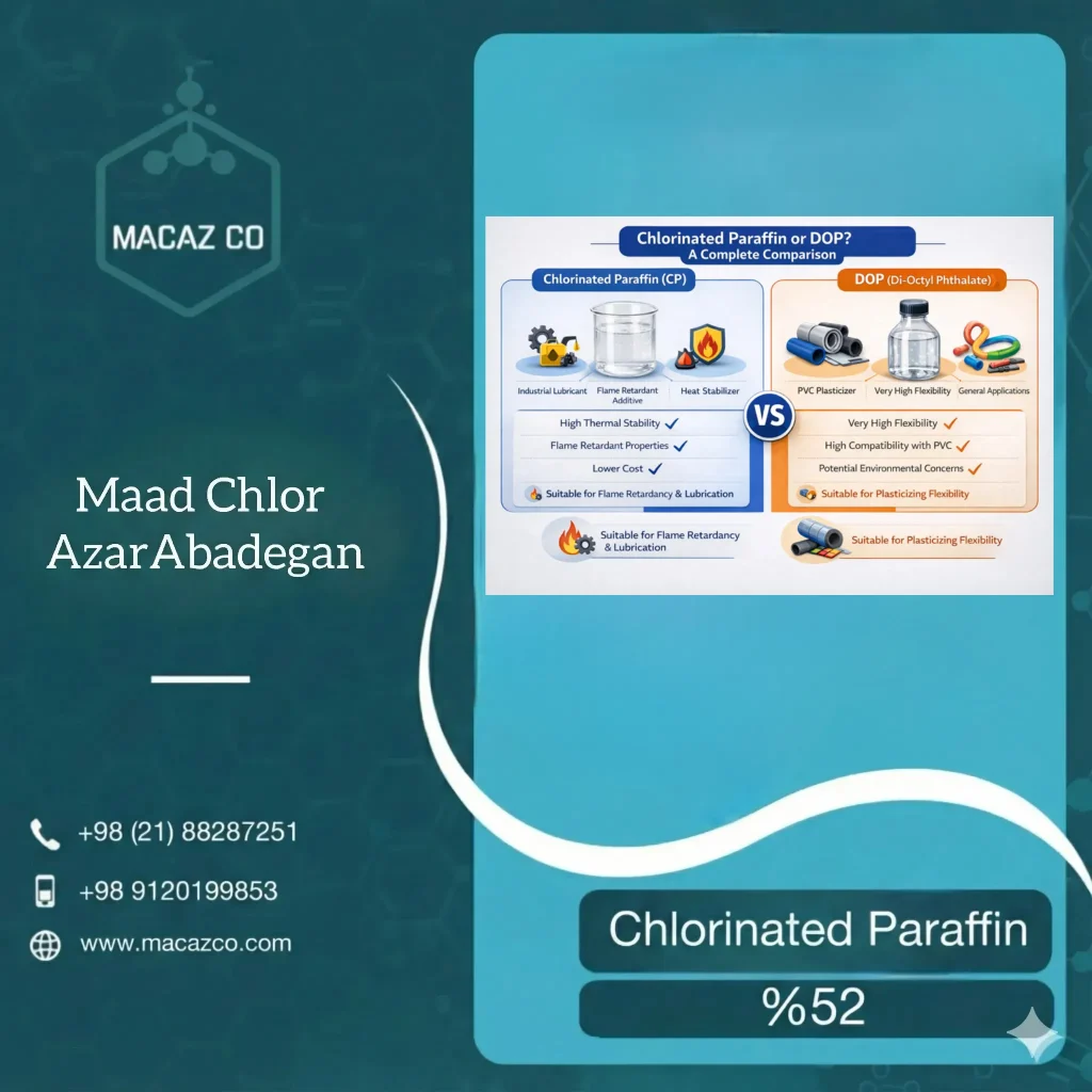 Comparison table of technical features and prices of Chlorinated Paraffin and DOP Oil