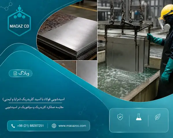 اسیدشویی فولاد با اسید کلریدریک برای حذف اکسید آهن و آماده‌سازی سطح ورق فولادی